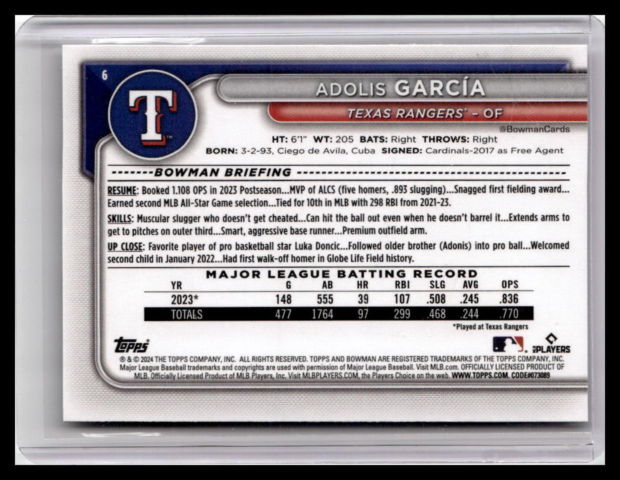 2024 Bowman #6 Adolis García