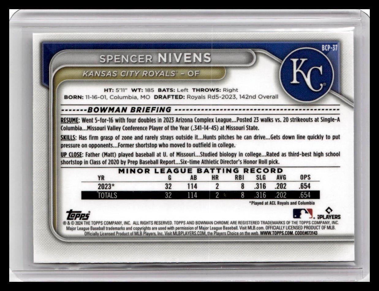 2024 Bowman #BCP-37 Spencer Nivens Chrome Prospects