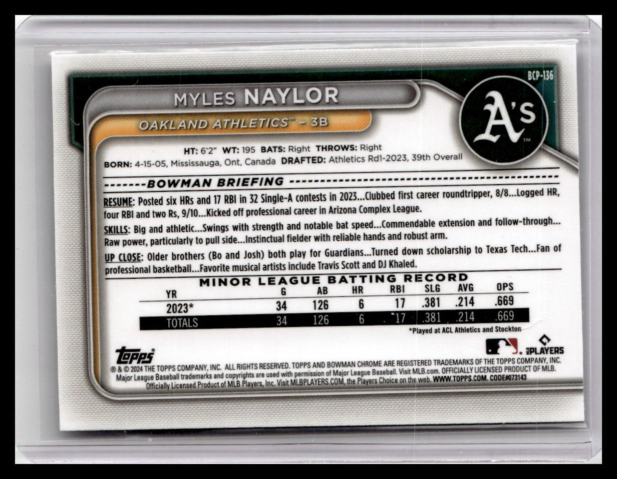 2024 Bowman #BCP-136 Myles Naylor Chrome Prospects