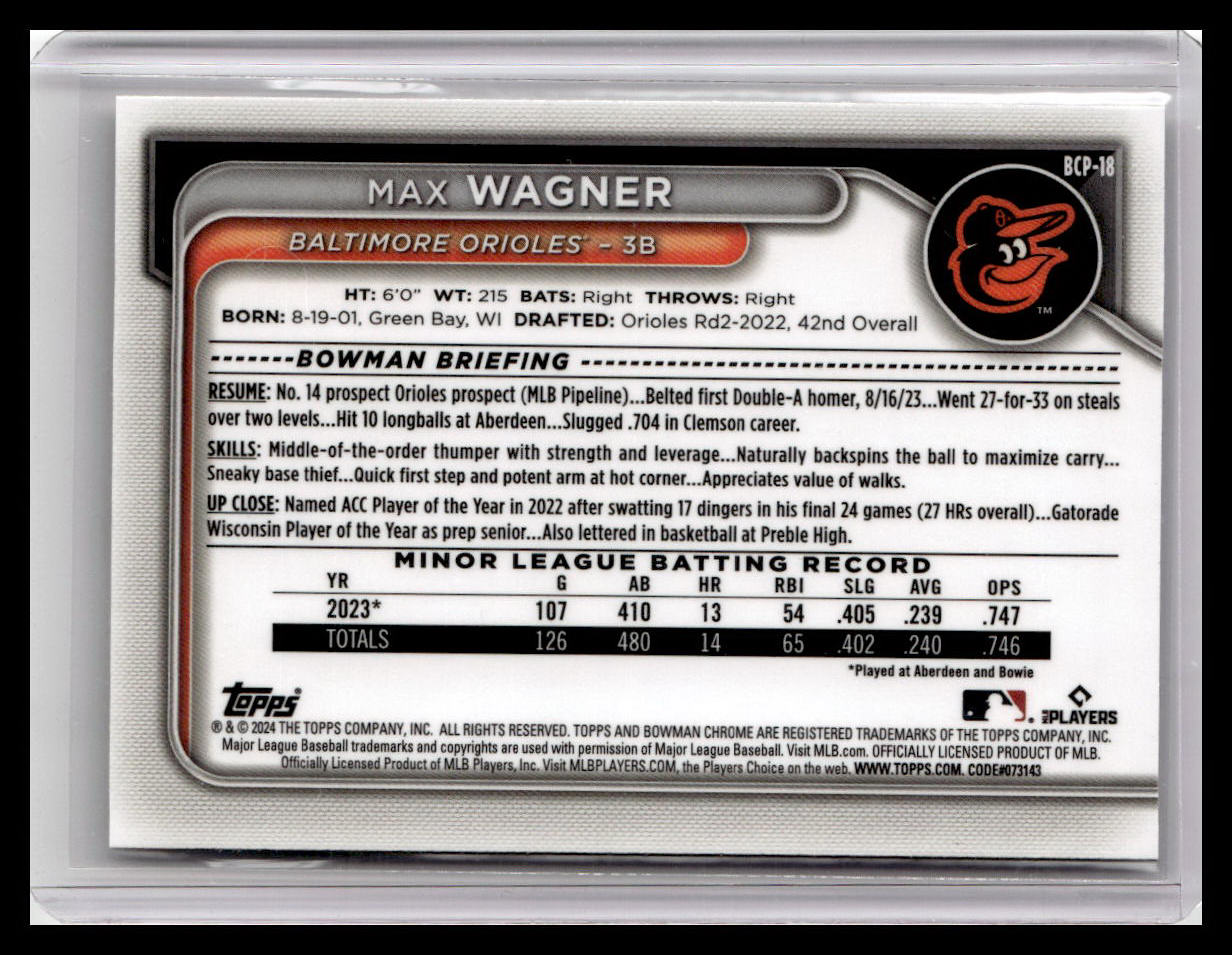 2024 Bowman #BCP-18 Max Wagner Chrome Prospects
