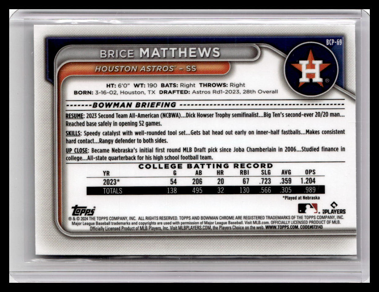 2024 Bowman #BCP-69 Brice Matthews Chrome Prospects
