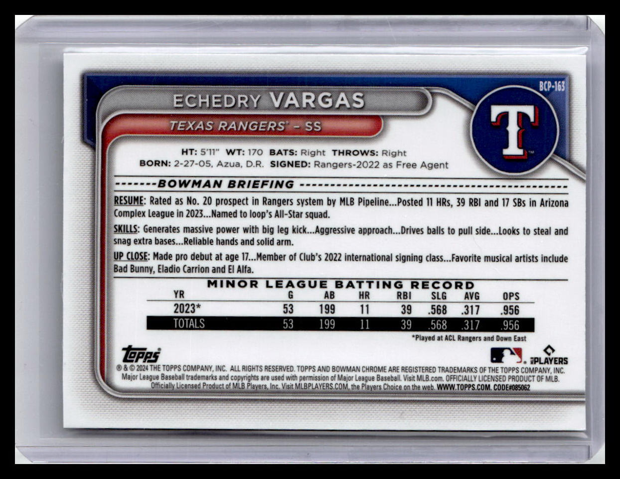 2024 Bowman Chrome #BCP-163 Echedry Vargas Prospects