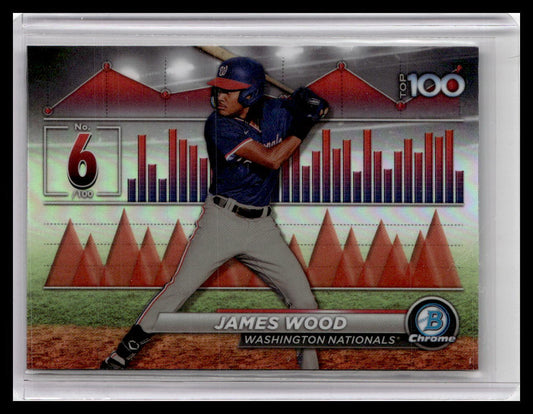 2024 Bowman #BTP-6 James Wood Bowman Scouts' Top 100