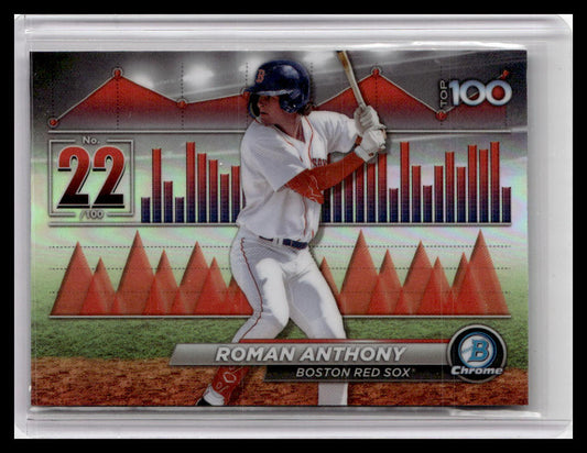 2024 Bowman #BTP-22 Roman Anthony Bowman Scouts' Top 100