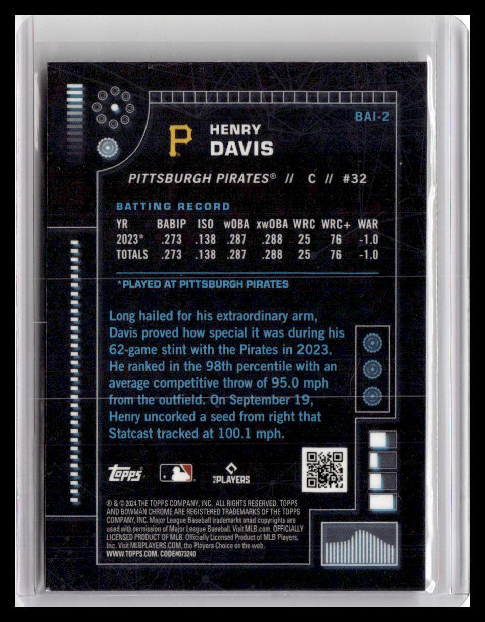 2024 Bowman #BAI-2 Henry Davis Bowman A.I.