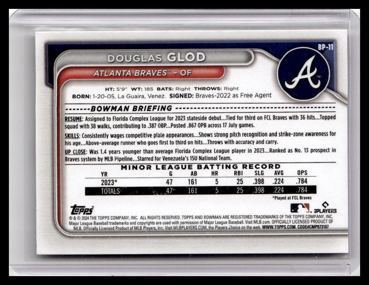 2024 Bowman #BP-11 Douglas Glod Prospects