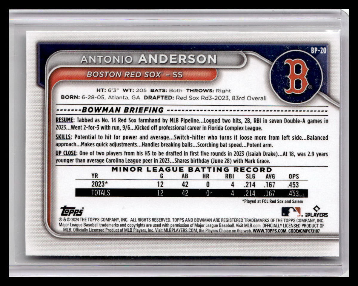2024 Bowman #BP-20 Antonio Anderson Prospects