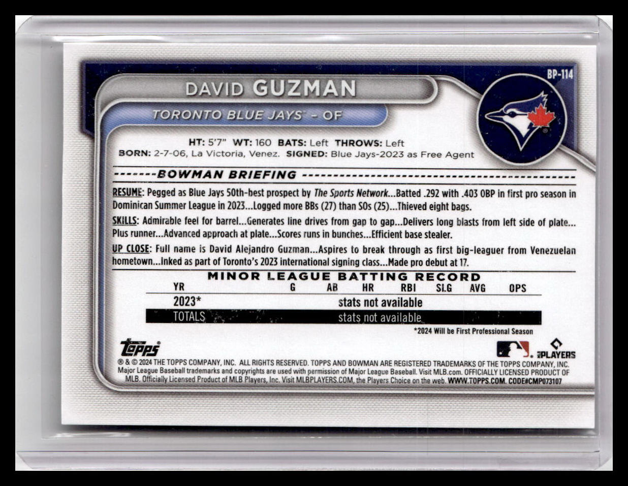 2024 Bowman #BP-114 David Guzman Prospects