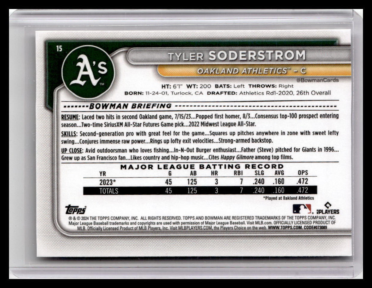 2024 Bowman #15 Tyler Soderstrom
