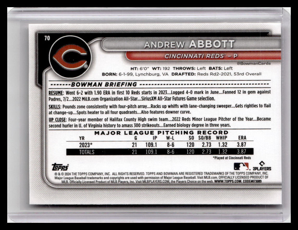 2024 Bowman #70 Andrew Abbott