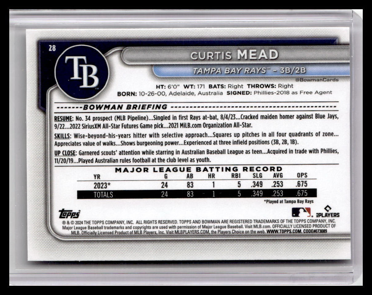 2024 Bowman #28 Curtis Mead