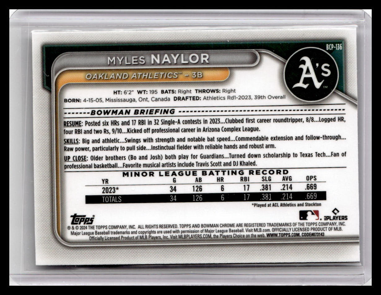 2024 Bowman #BCP-136 Myles Naylor Chrome Prospects 1st Bowman