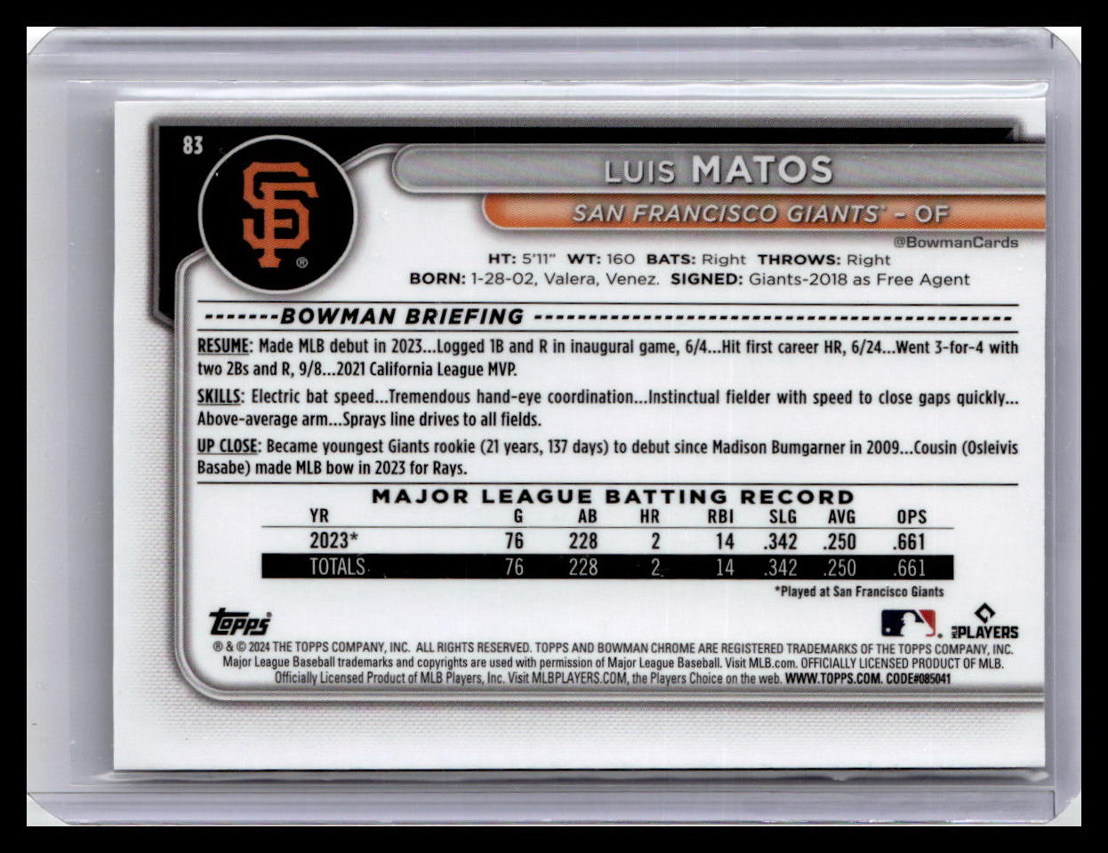 2024 Bowman Chrome #83 Luis Matos