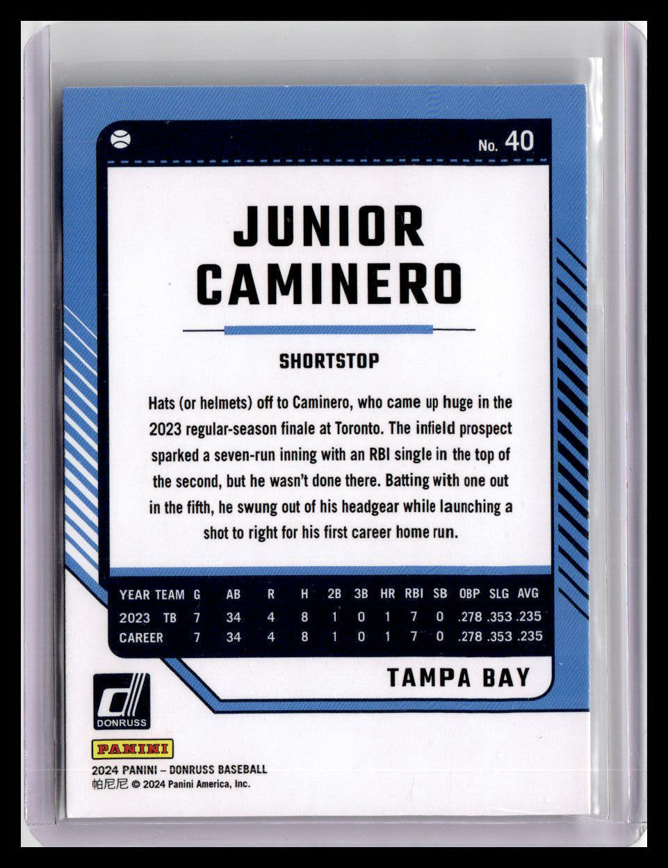 2024 Donruss Junior Caminero Base #40