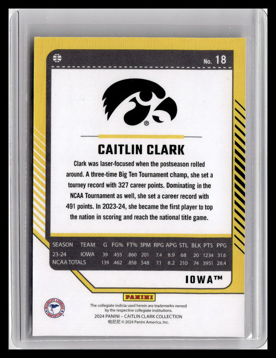2024 Donruss Caitlin Clark Collection - Caitlin Clark #18