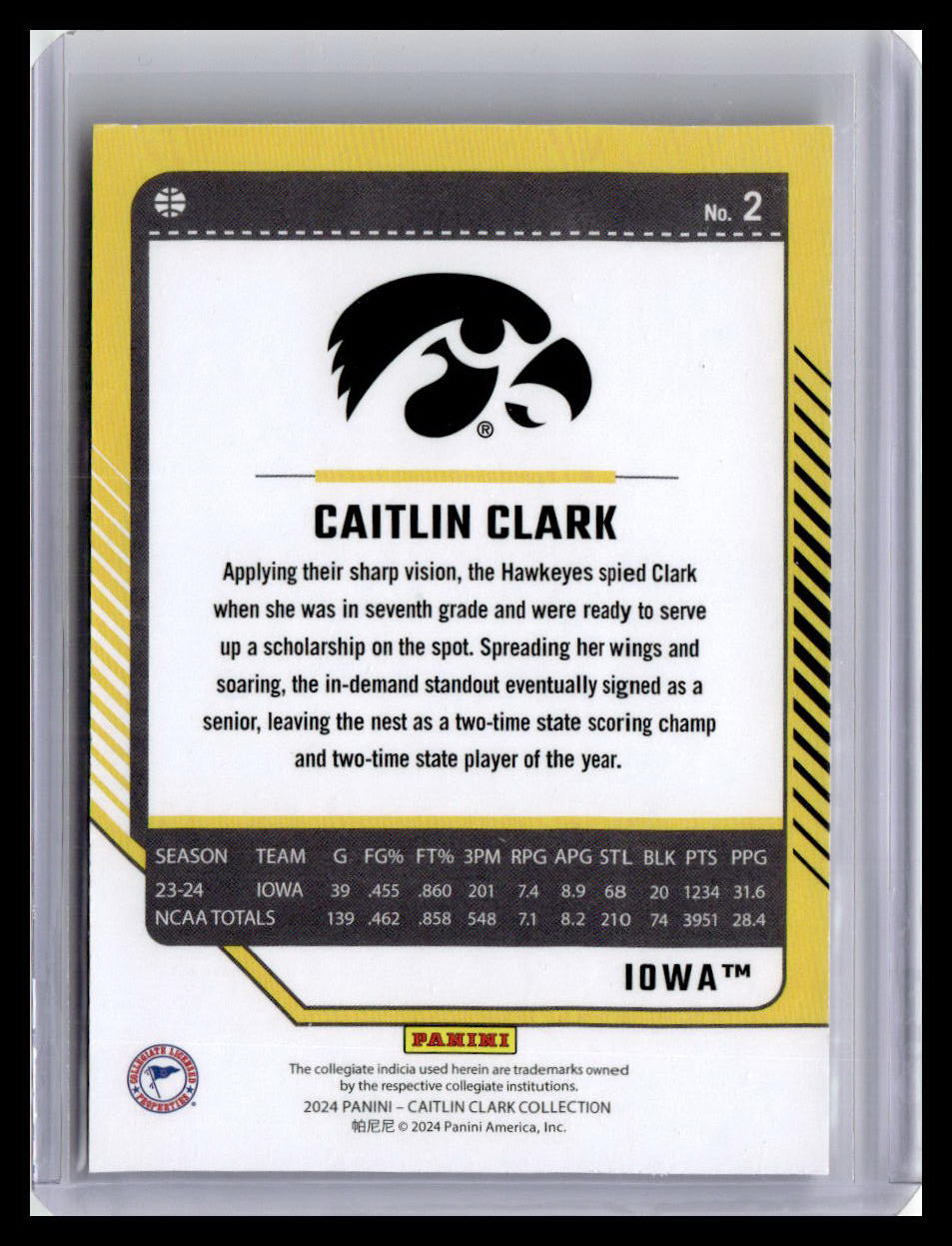 2024 Donruss Caitlin Clark Collection - Caitlin Clark #2