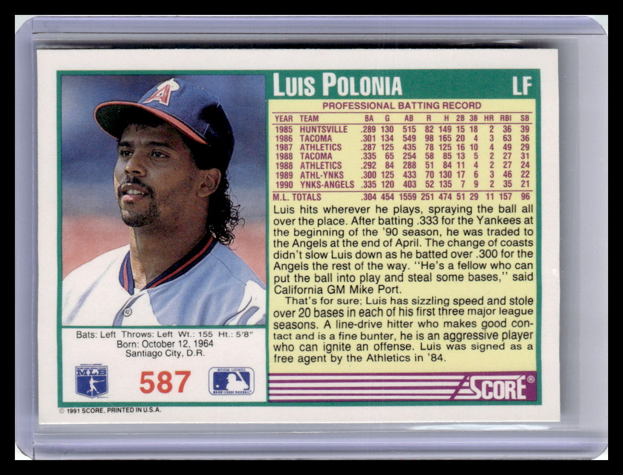 1991 Score Luis Polonia Teal Border #587