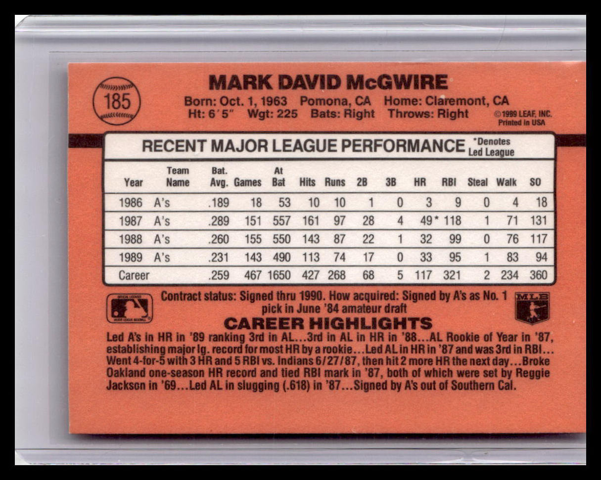 Baseball trading card back featuring Mark David McGwire's statistics and career highlights.