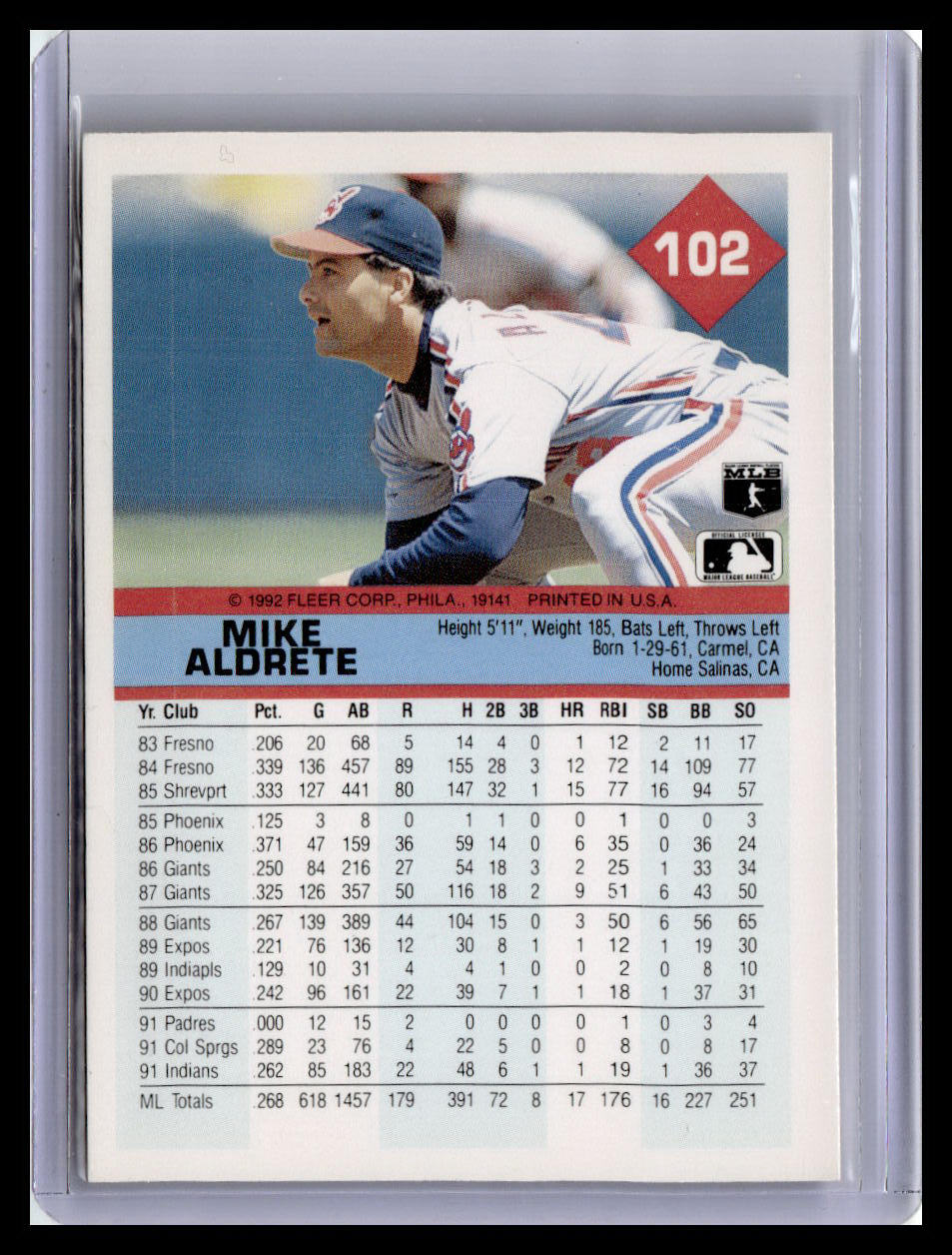 Baseball trading card of Mike Aldrete with player statistics and profile