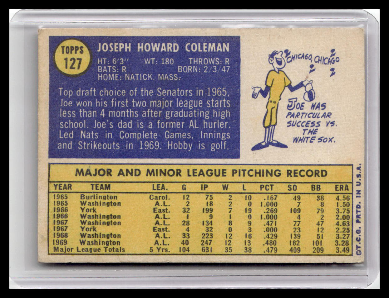 1970 Topps Joe Coleman #127