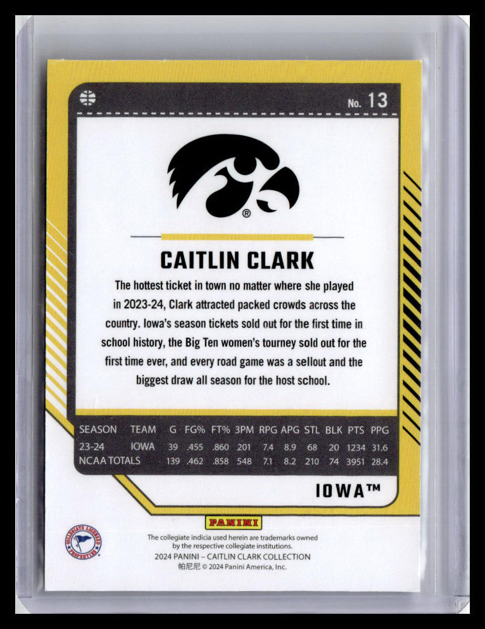 2024 Donruss Caitlin Clark Collection - Caitlin Clark #13