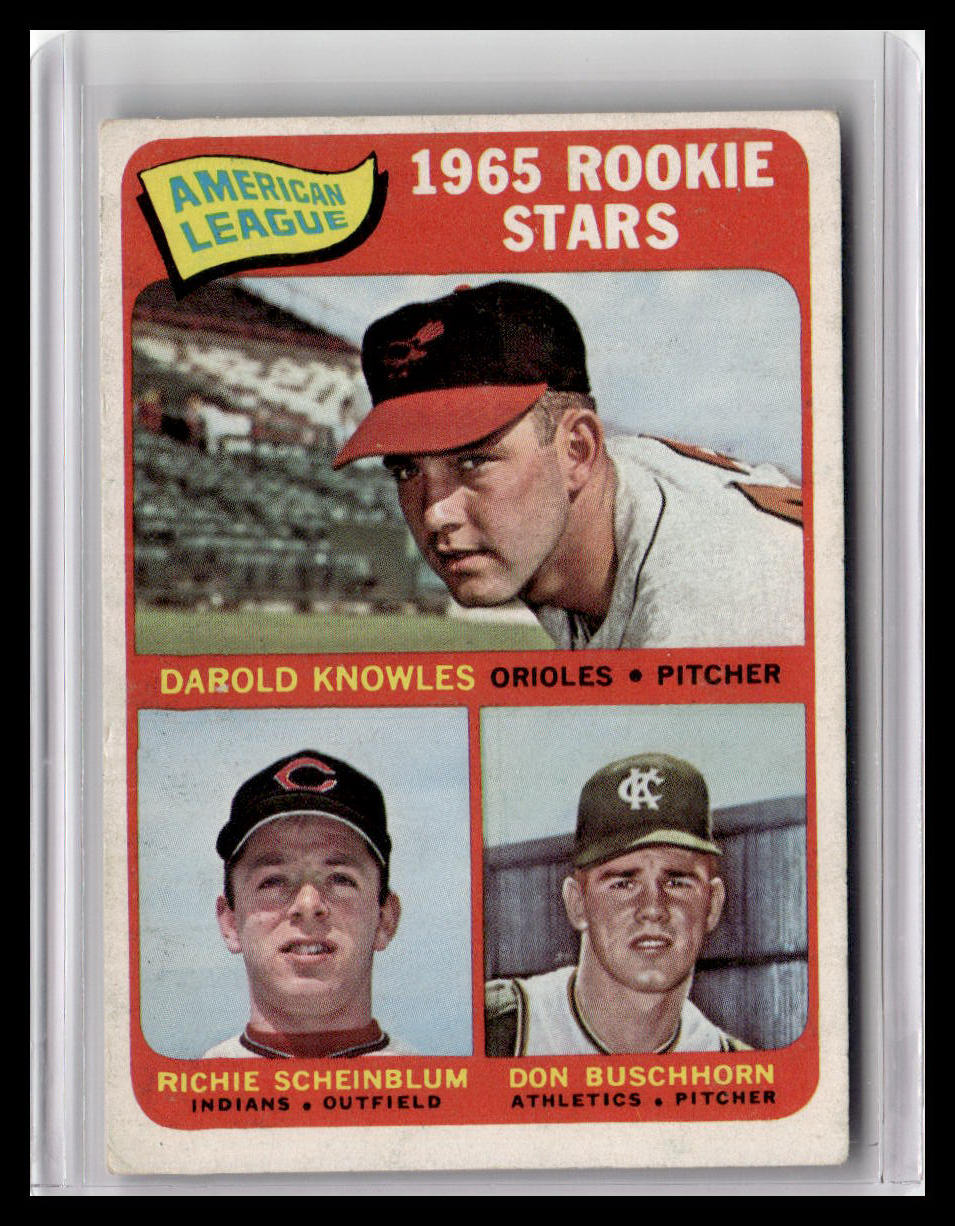 1965 Topps American League Rookie Stars - 1965 A.L Rookies #577