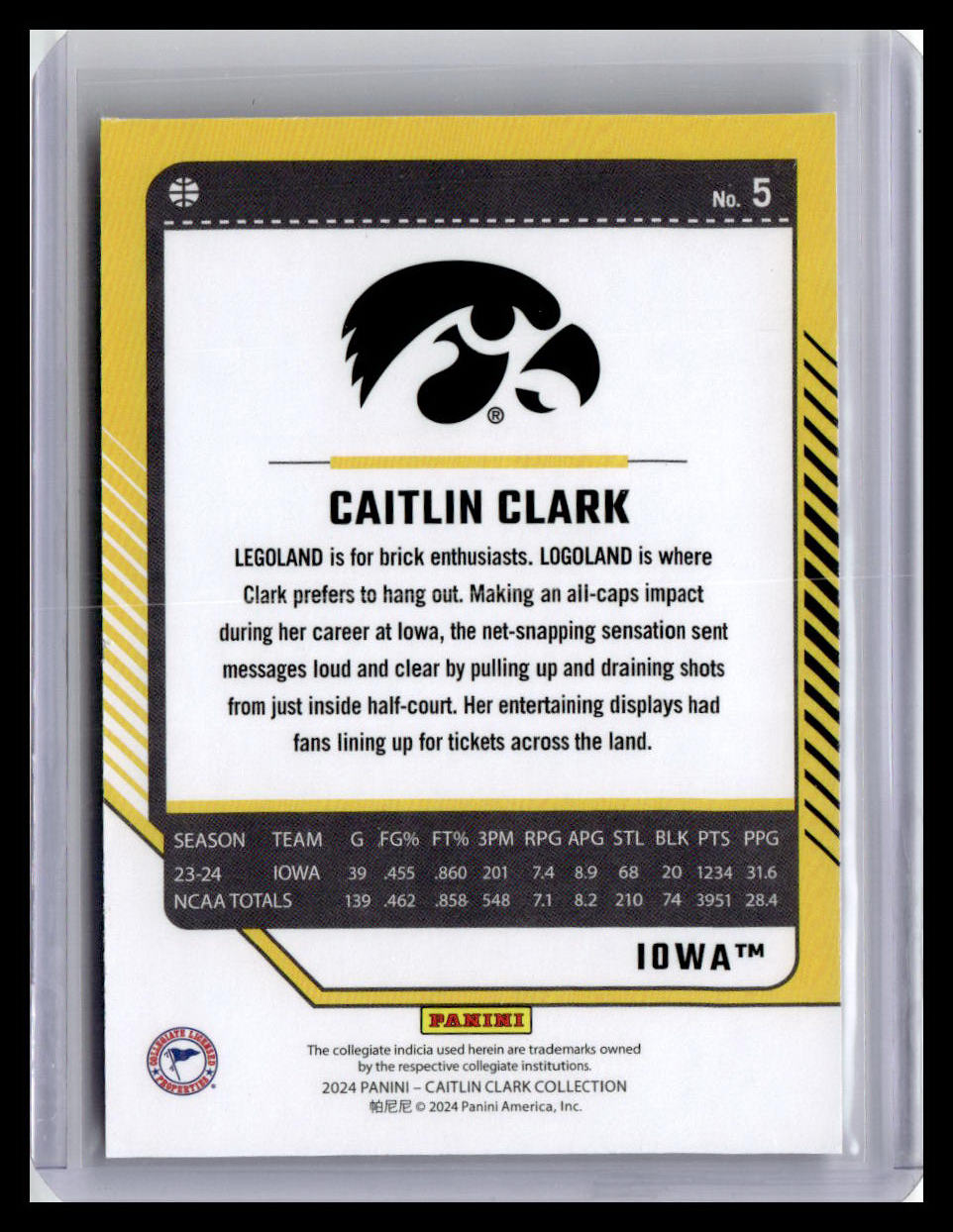 2024 Donruss Caitlin Clark Collection Caitlin Clark #5