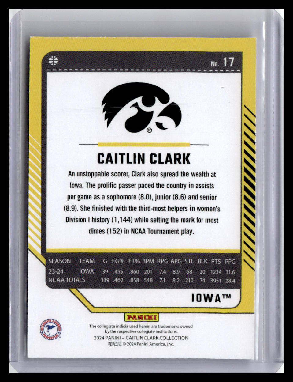 2024 Donruss Caitlin Clark Collection - Caitlin Clark #17