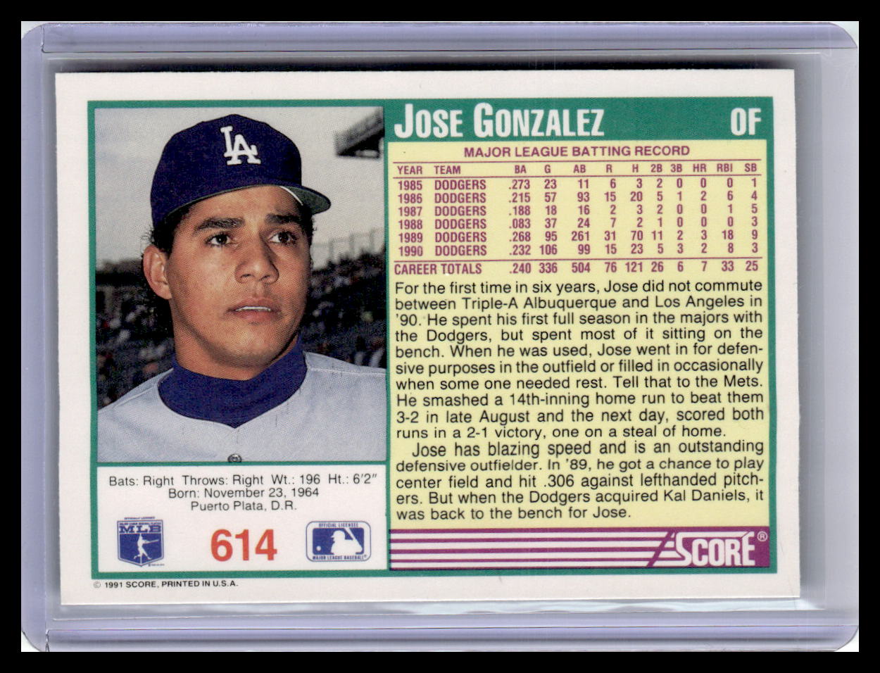 1991 Score Jose Gonzalez Teal Border #614