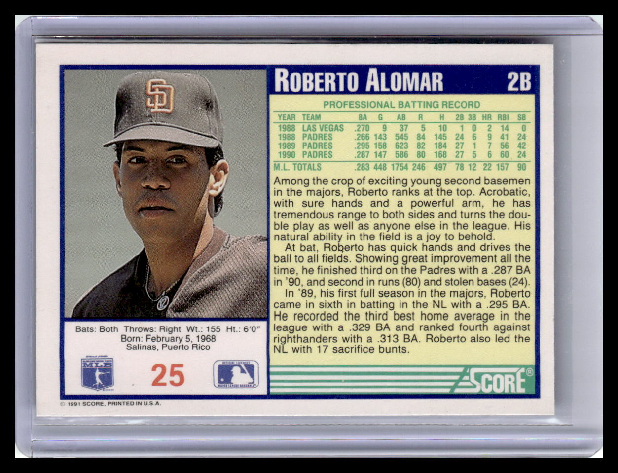 1991 Score Roberto Alomar Blue Border #25