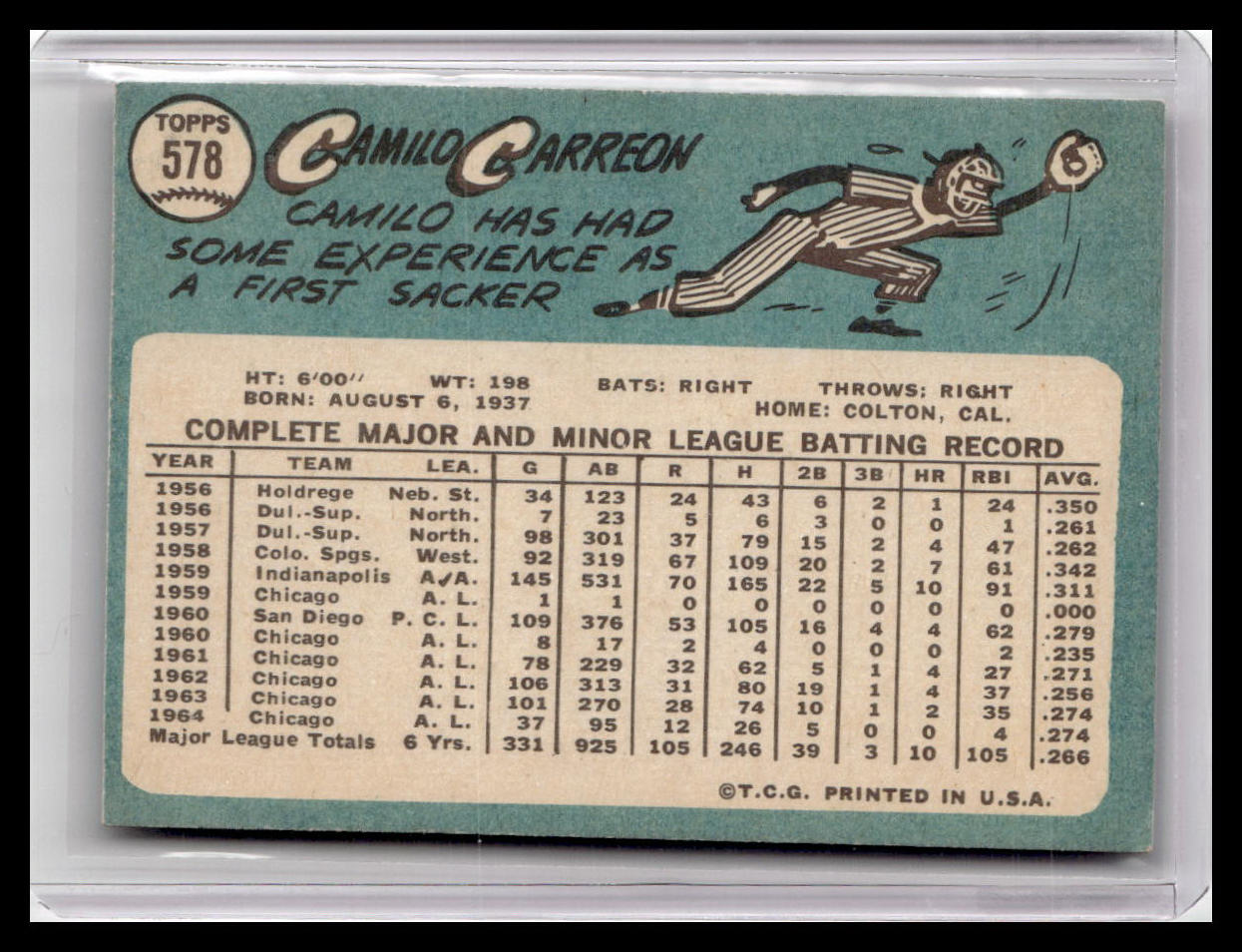 1965 Topps Camilo Carreon #578