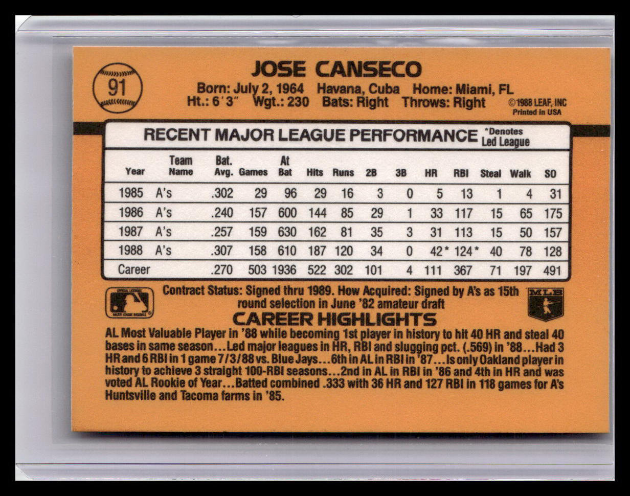 Baseball trading card featuring Jose Canseco's career statistics on an orange background