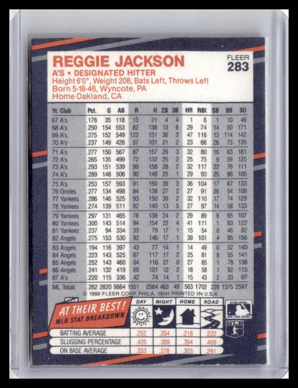 Baseball trading card featuring Reggie Jackson with statistics and details
