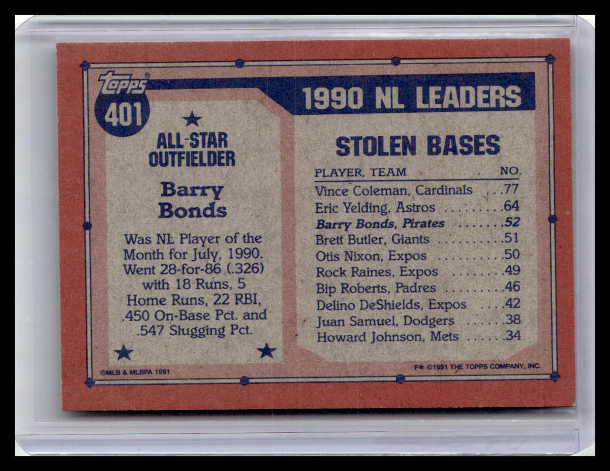 1991Topps Barry Bonds N.L. All-Star #401