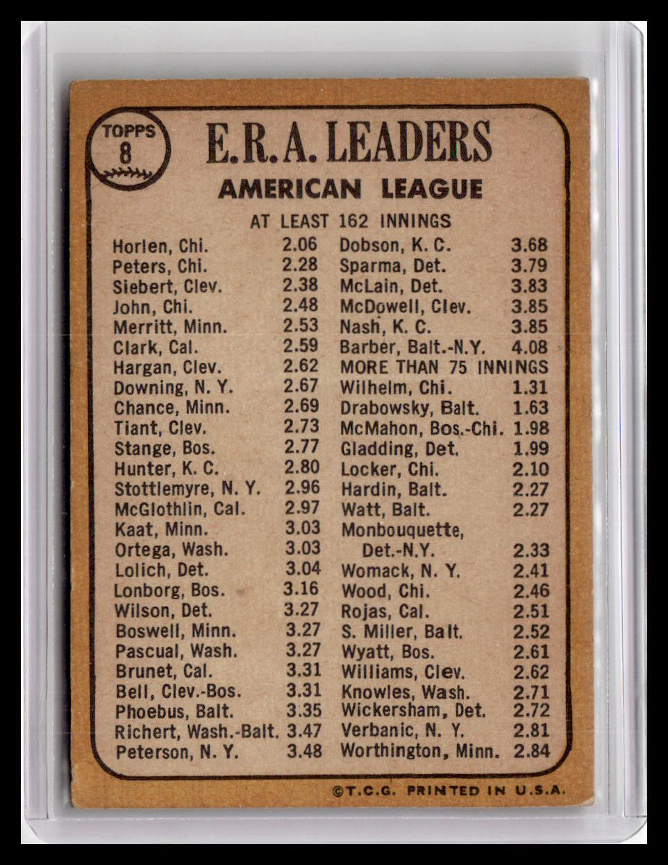 1968 Topps - 1967 ERA Leaders Joe Horlen/Gary Peters/Sonny Siebert #8