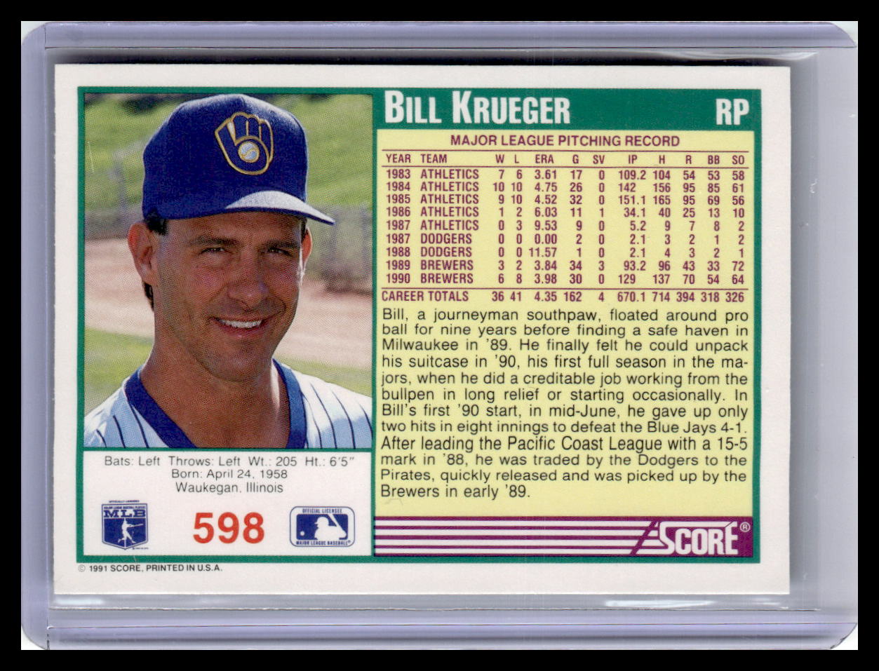 1991 Score Bill Krueger Teal Border #598