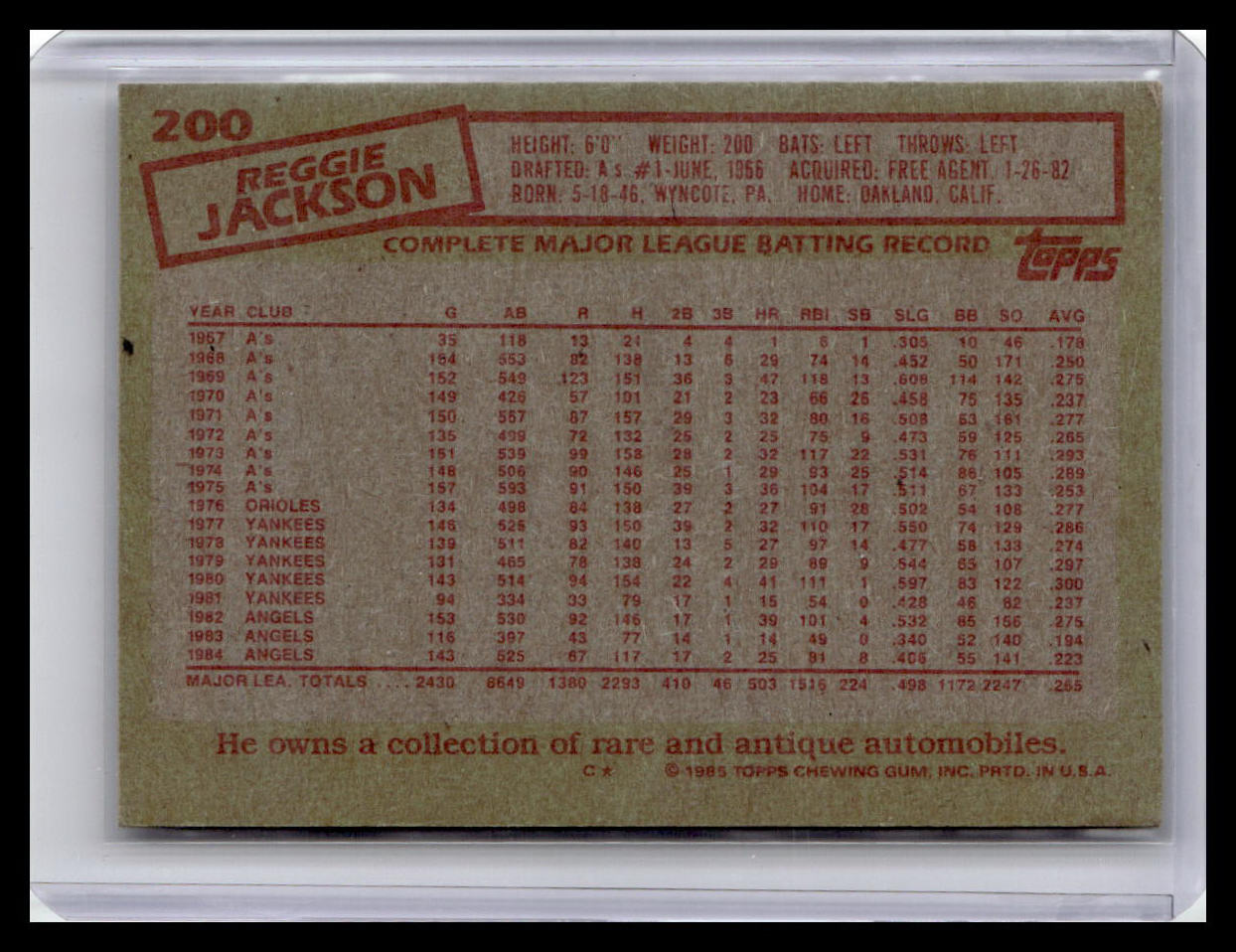 Baseball card featuring Reggie Jackson's complete major league batting record with Topps branding.