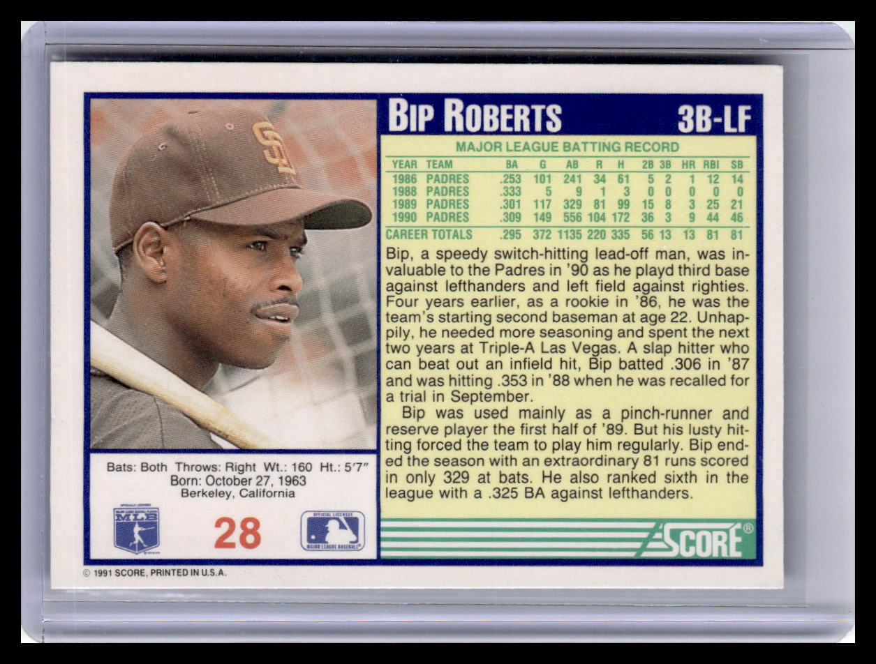 1991 Score Bip Roberts Blue Border #28