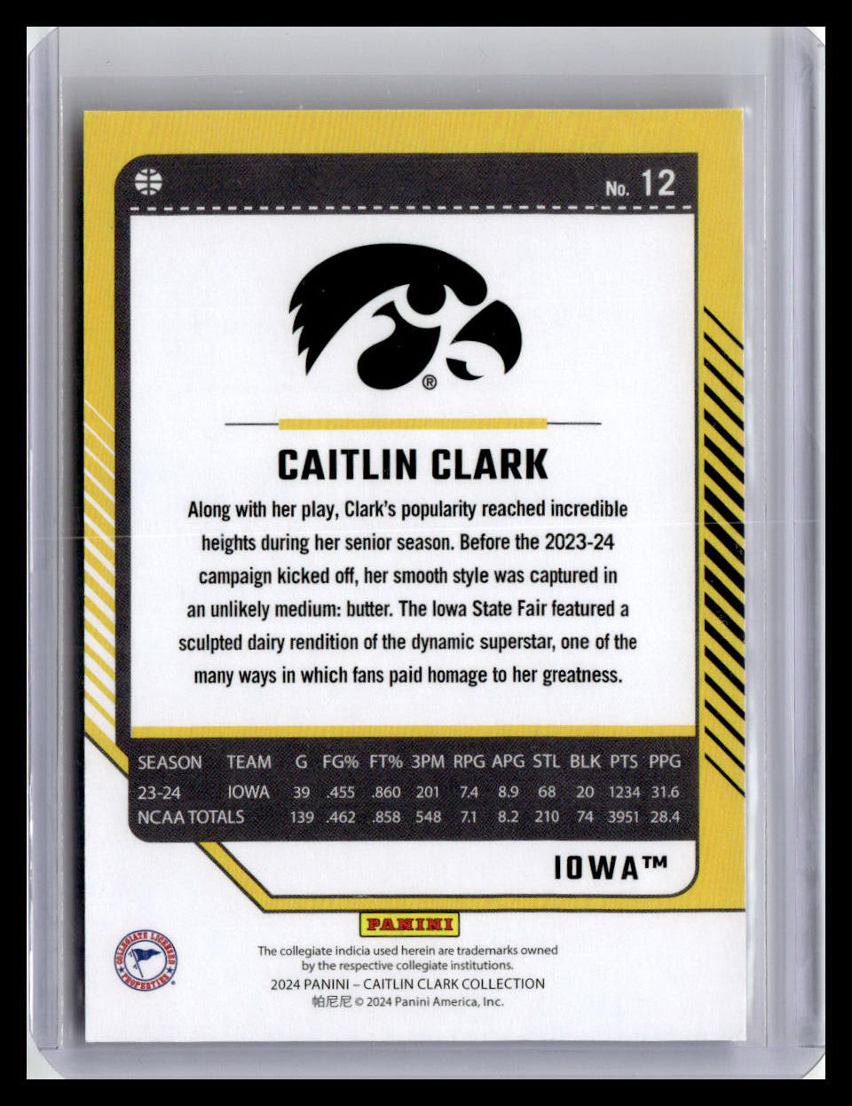2024 Donruss Caitlin Clark Collection Caitlin Clark #12
