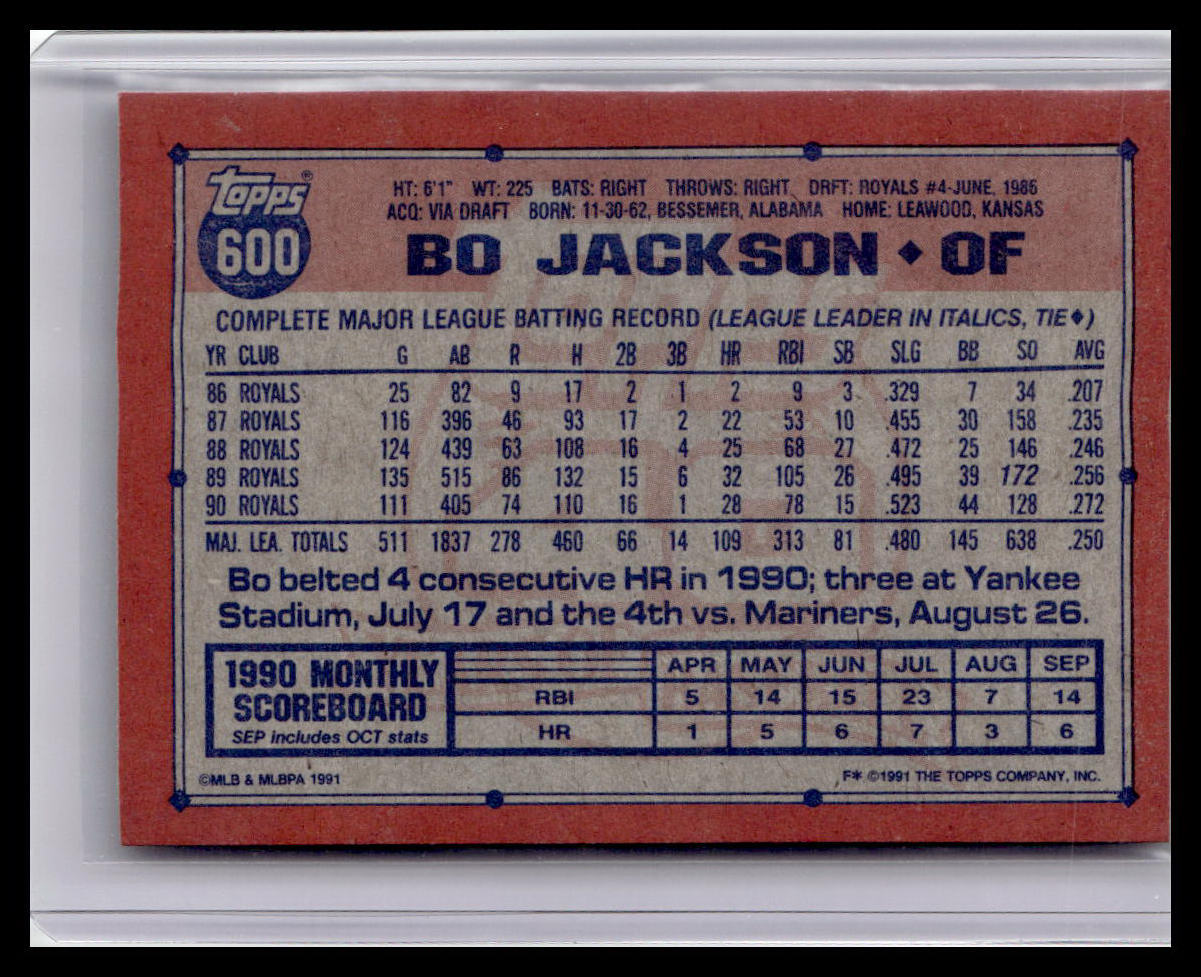 Baseball trading card featuring Bo Jackson's statistics on a red and blue background