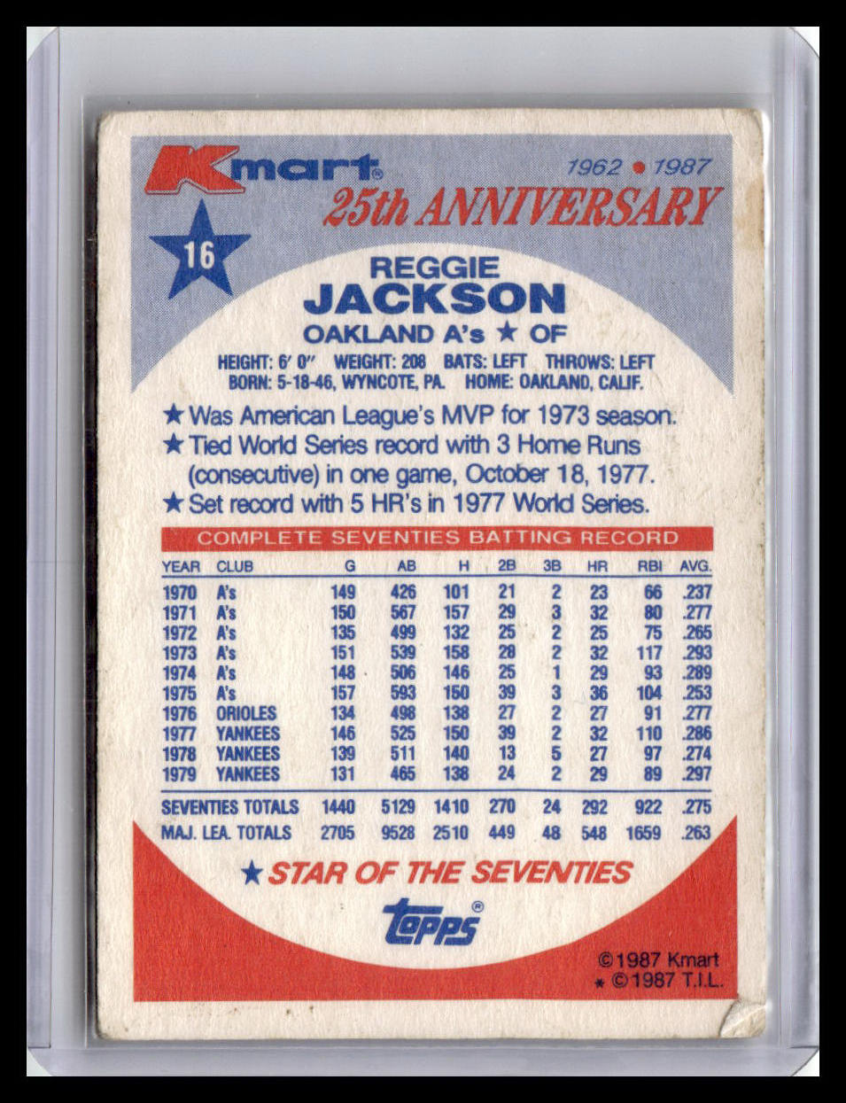 Baseball trading card featuring Reggie Jackson with statistics and text on a Kmart and Topps branded background.
