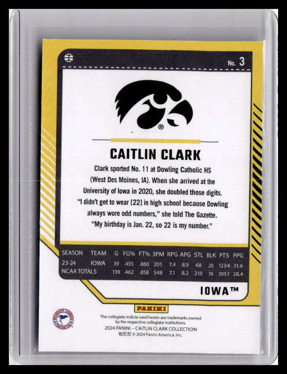 2024 Donruss Caitlin Clark Collection Caitlin Clark #3