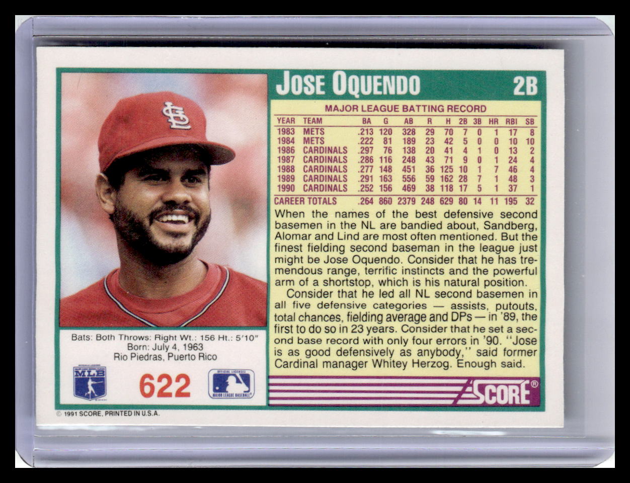 1991 Score Jose Oquendo Teal Border #622