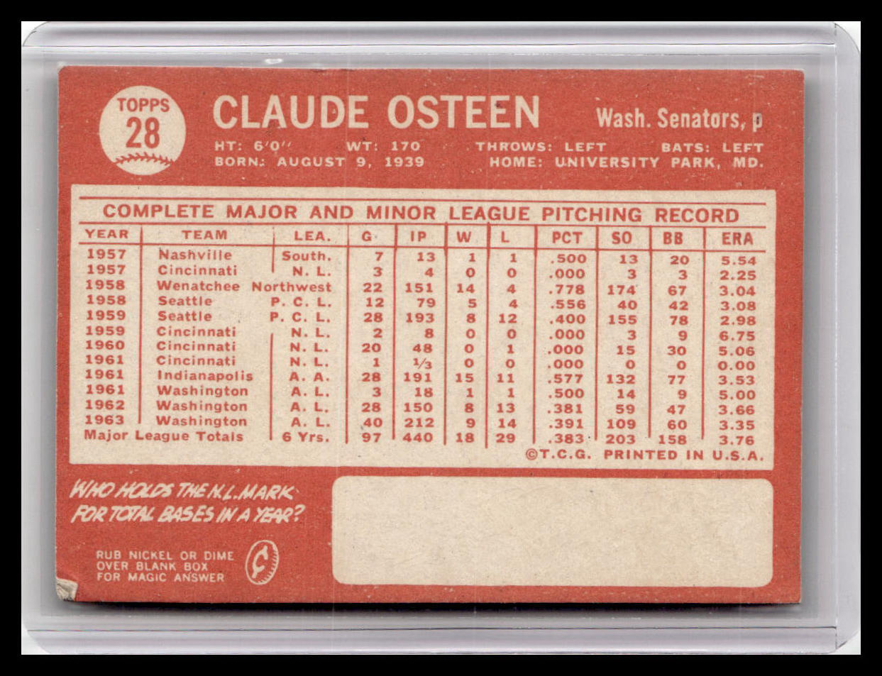 Baseball card of Claude Osteen with statistics and details on a red background
