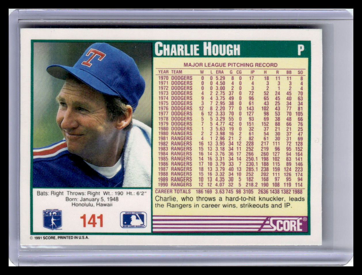 1991 Score Charlie Hough Teal Border #141