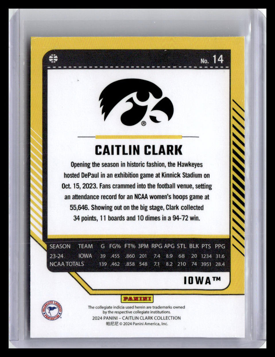 2024 Donruss Caitlin Clark Collection - Caitlin Clark #14