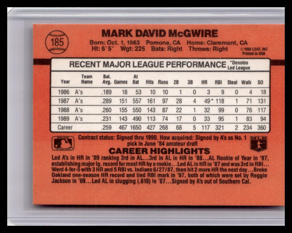 Baseball trading card back with player statistics and details