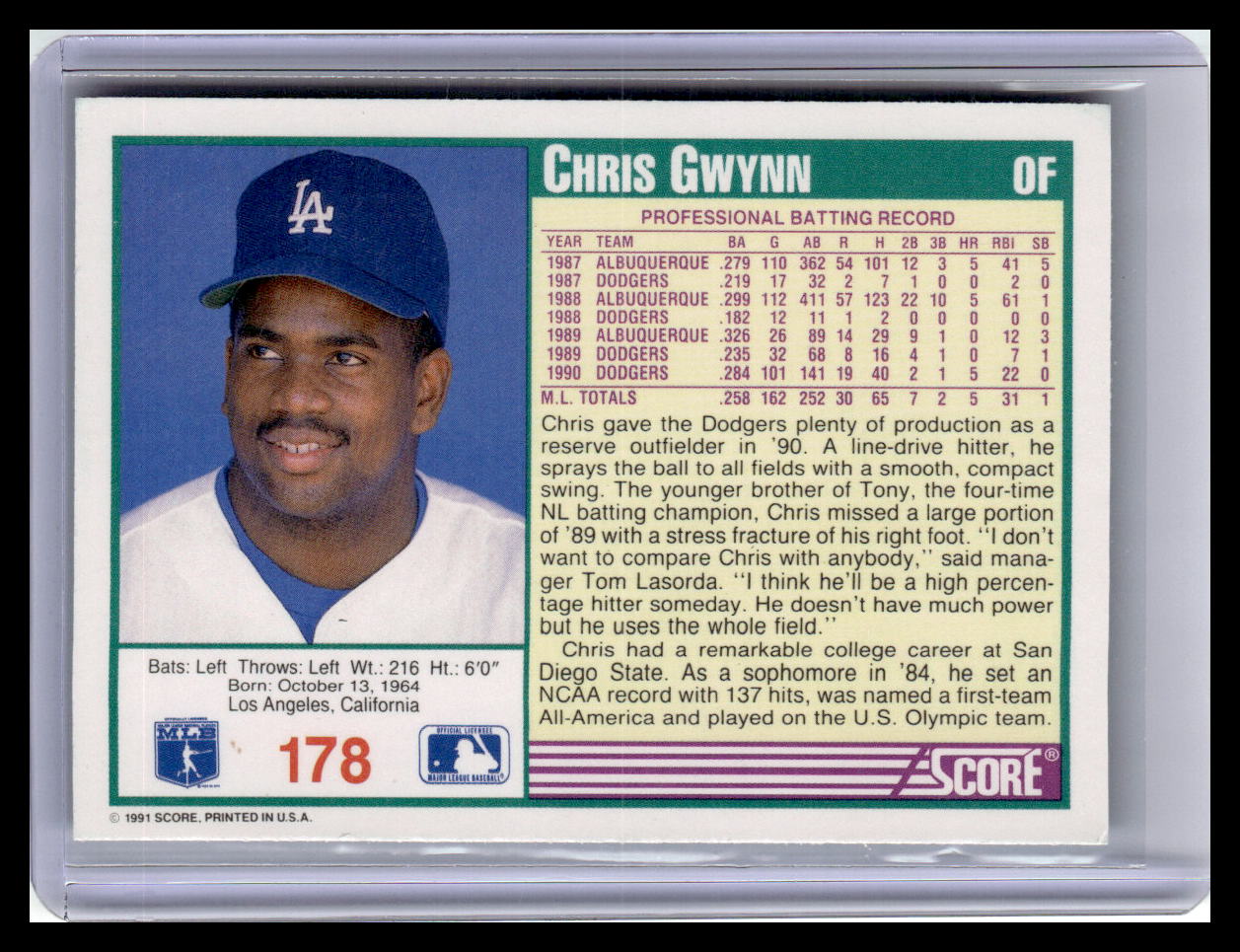 1991 Score Chris Gwynn Teal Border #178