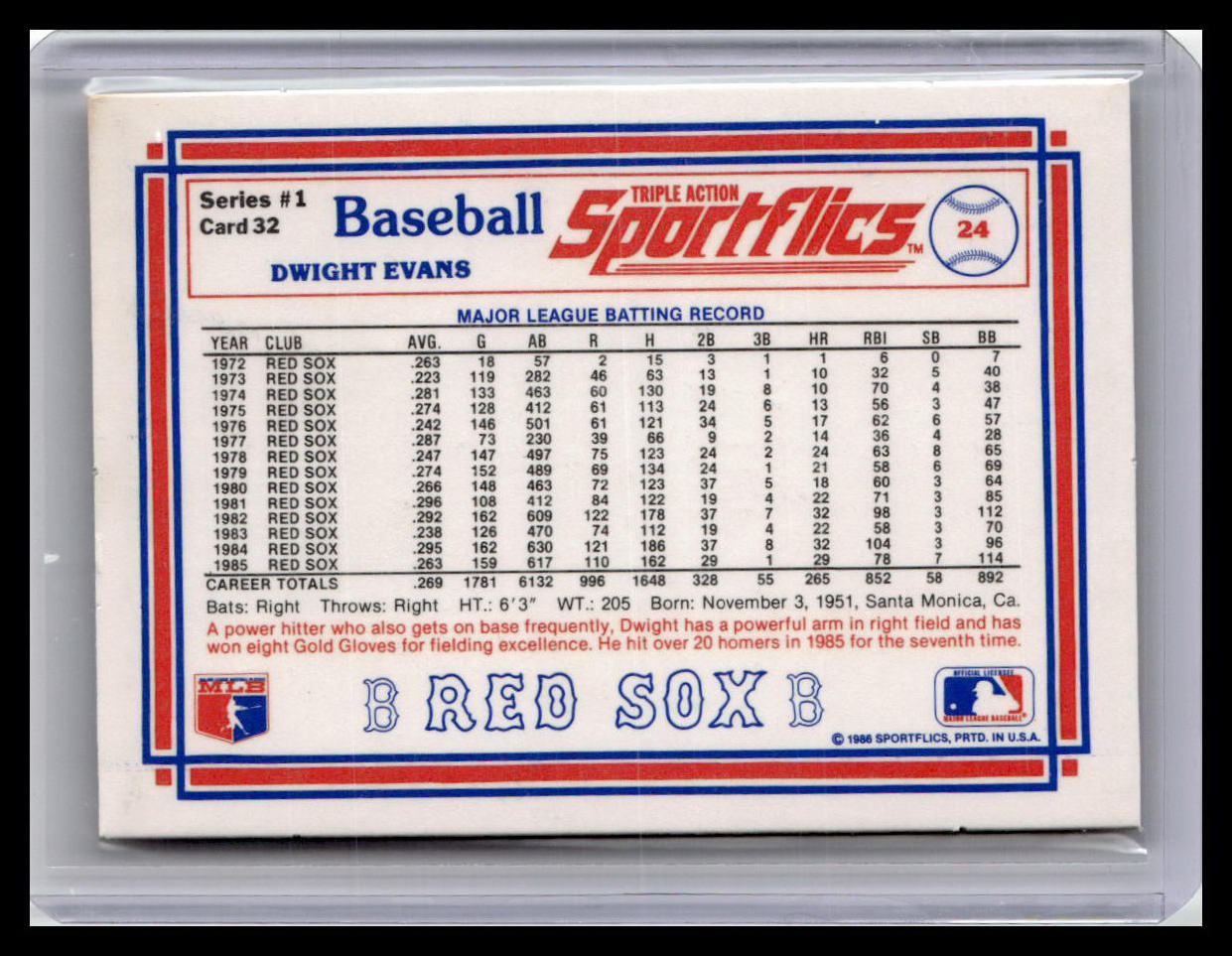 1986 Sportflics Dwight Evans #32 Boston Red Sox