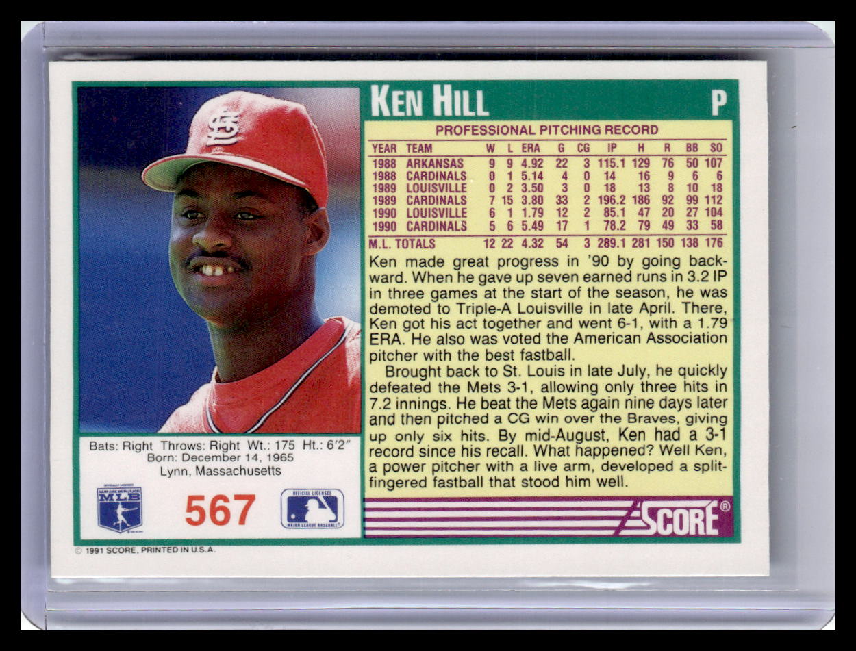 Baseball trading card of Ken Hill with his name, team, and statistics on a green border